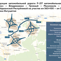 Безопасность и комфорт: три новых развязки на трассе «Кавказ» улучшат дорожную обстановку в Ингушетии